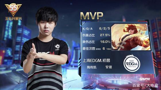 美世界波 美世界波