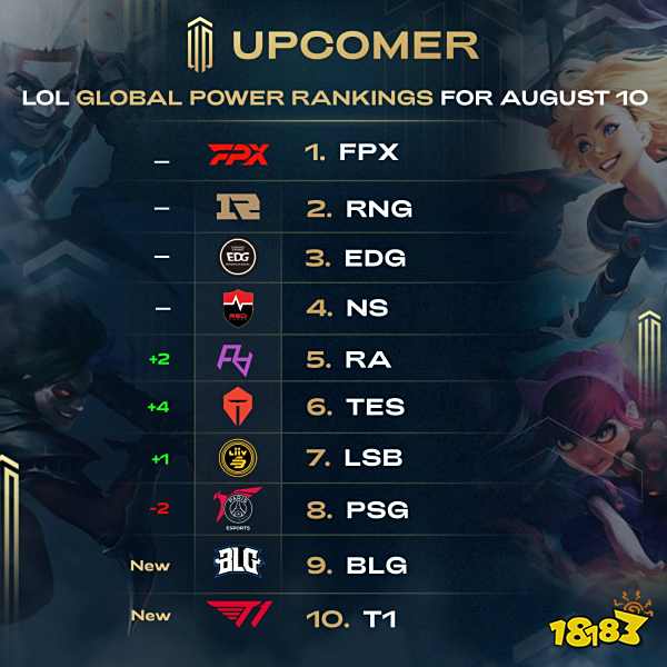 心理层面的 心理层面的