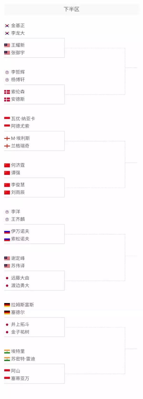合规的基础 合规的基础