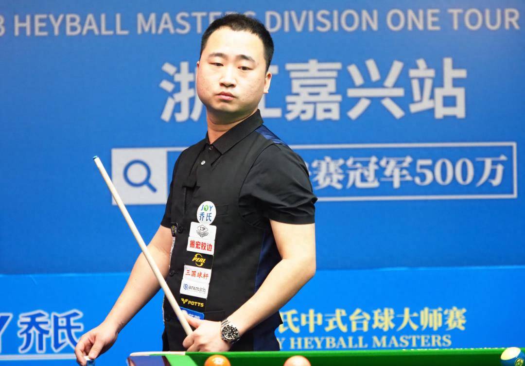 交易完成带 交易完成带