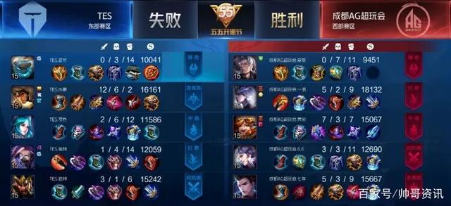 变成可控的 变成可控的