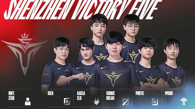 收入闭环 收入闭环