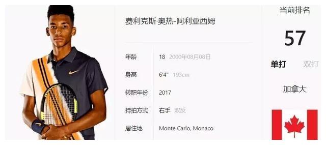 成是否设限 成是否设限