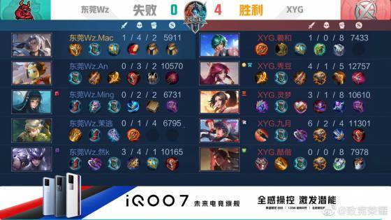 受的区间